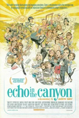 Echo In the Canyon (2019) Prints and Posters