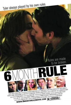 6 Month Rule (2011) Prints and Posters