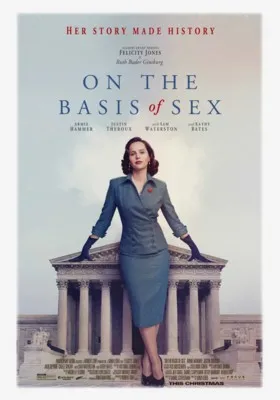 On the Basis of Sex (2018) Prints and Posters
